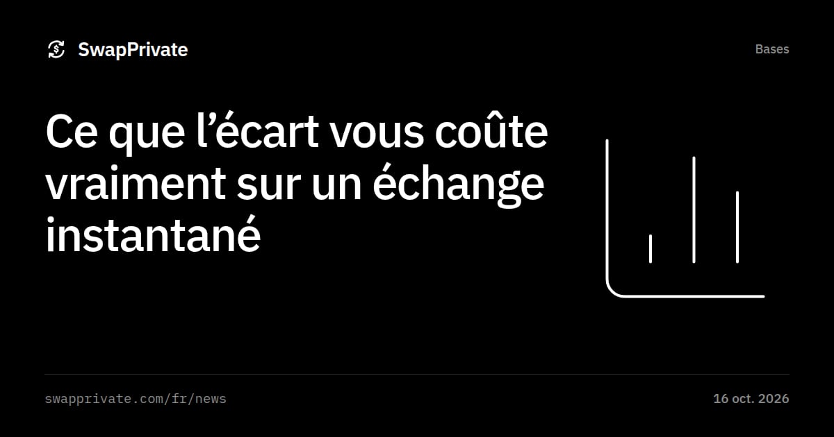 Ce que l’écart vous coûte vraiment sur un échange instantané