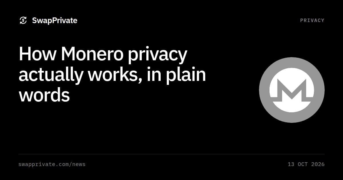 How Monero privacy actually works, in plain words