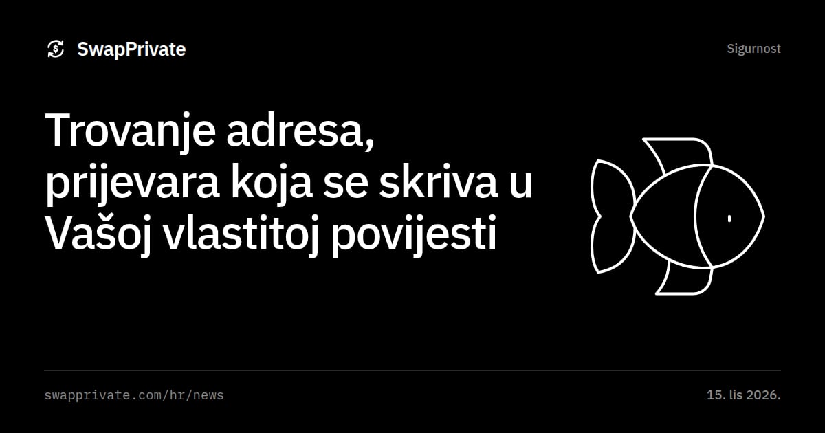 Trovanje adresa, prijevara koja se skriva u Vašoj vlastitoj povijesti