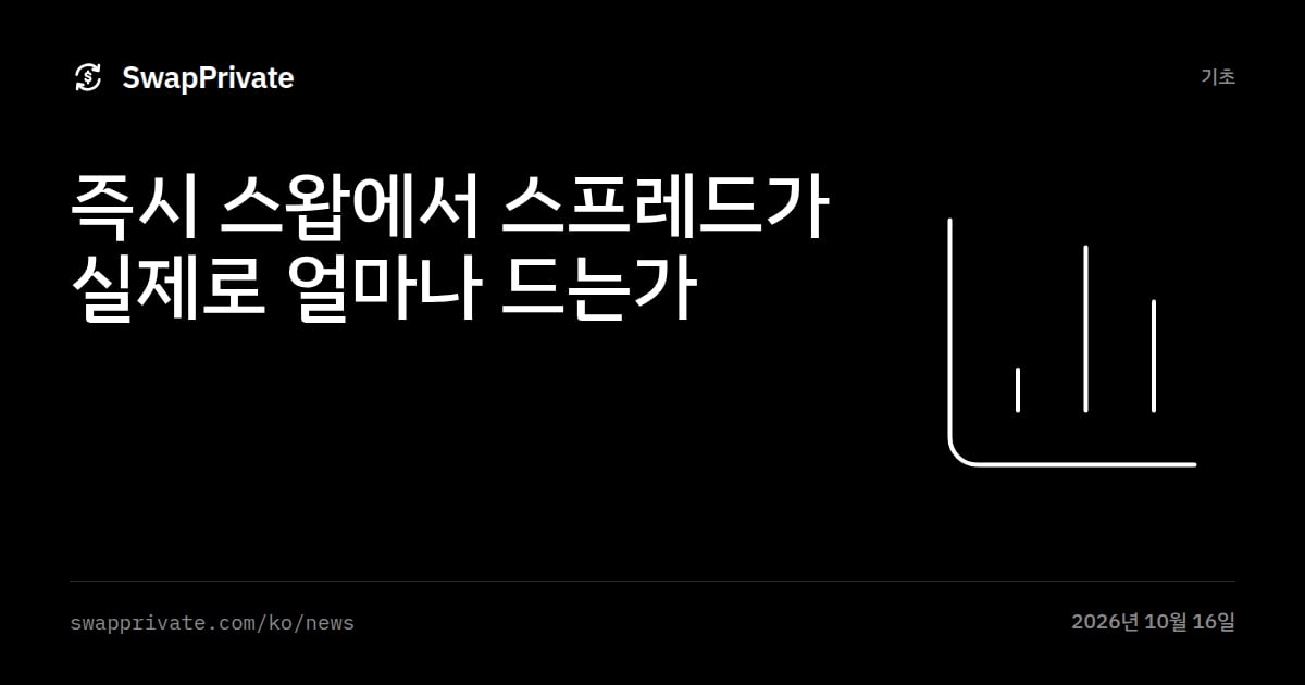 즉시 스왑에서 스프레드가 실제로 얼마나 드는가
